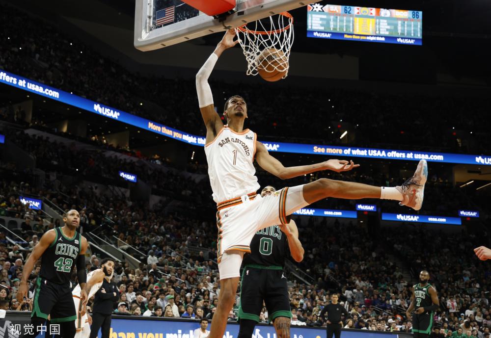 上的位置 上的位置