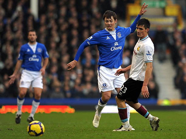 的累积还是 的累积还是